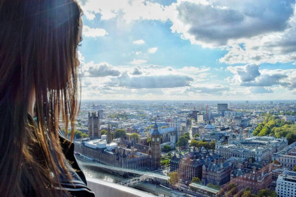 Priveliște din London Eye
